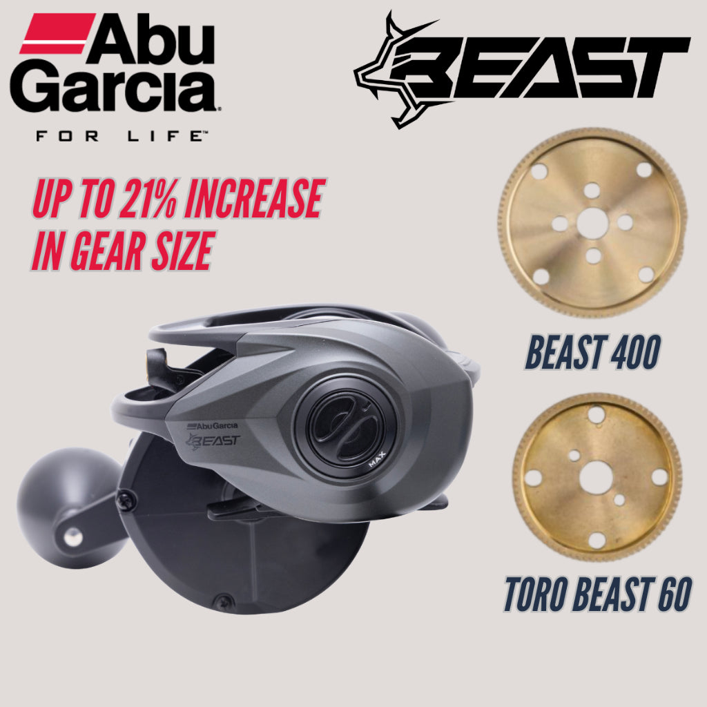 Abu Garcia Beast (400) - BC Reel Series [ Made in Korea ]