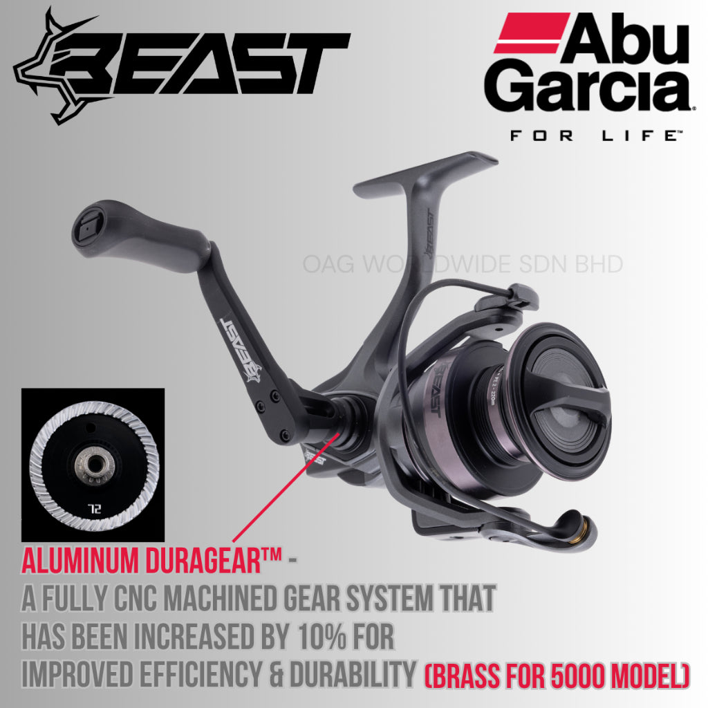Abu Garcia Beast - Spinning Reel Series