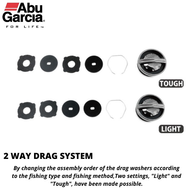 Abu Garcia Revo ALX Theta - [Shallow Spool] Spinning Reel