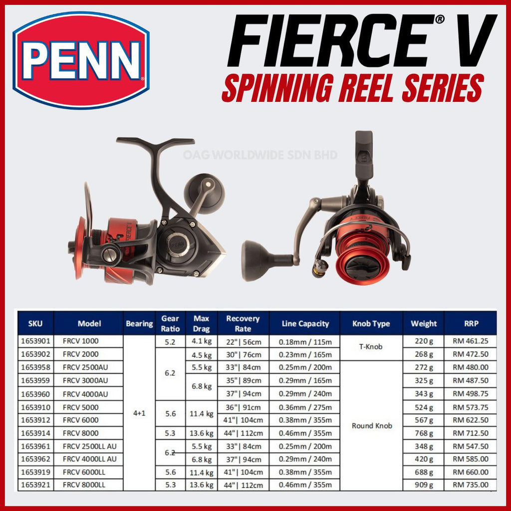 PENN Fierce V - Spinning Reel Series